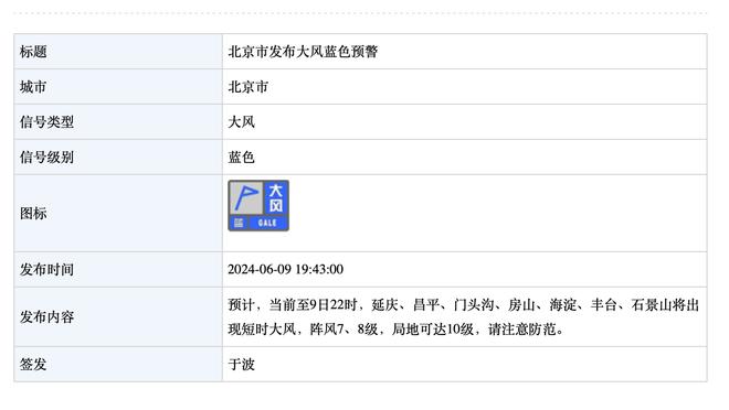 弹无虚发！小迈克尔-波特半场6中6贡献15分4板 正负值+12